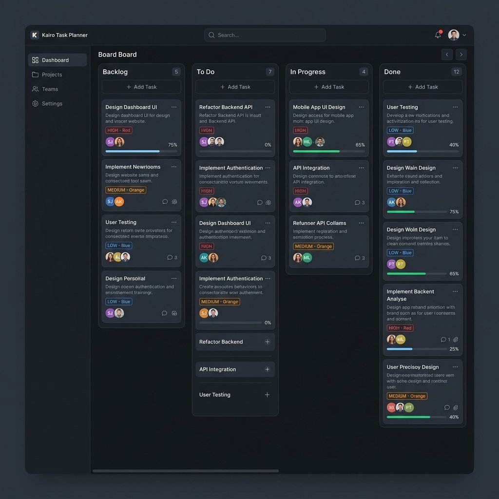 Kanban task planner web application mockup